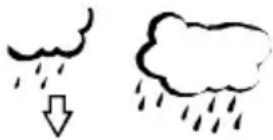 TFA Linea Plus 35.1144.01 - WEATHER FORECASTING ICONS - 3