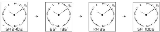 TFA 60.4506 - ① Orologio a muro radiocontrollato con clima ambientale - 1