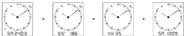 TFA 60.4506 - ⑤ Reloj de pared radiocontrolado con clima interior - 1