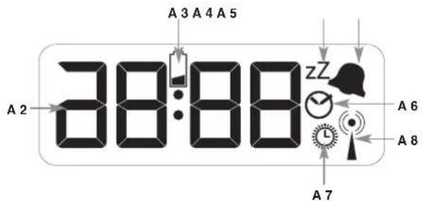 TFA 60.1511.02 - 5