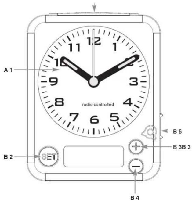 TFA 60.1511.02 - 3