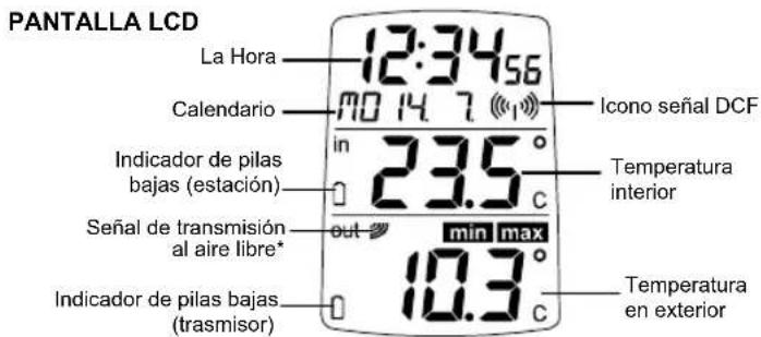 TFA Wave 30.3016.01 - Tecla MIN/MAX/+ (Min./Max temperature/+) - 1