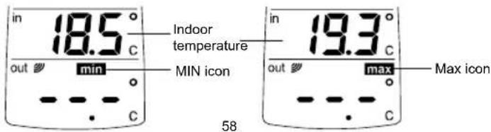 TFA Wave 30.3016.01 - CHECKING THE MIN/ MAX TEMPERATURES - 2
