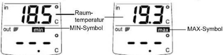 TFA Wave 30.3016.01 - ANSICHT DER MIN/MAX-TEMPERATURDATEN - 2