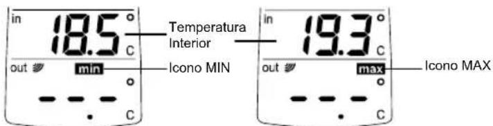 TFA Wave 30.3016.01 - PARA CHEQUEAR LOS MIN/ MAX REGISTROS DE LA TEMPERATUREA - 2