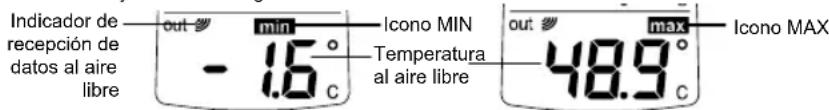TFA Wave 30.3016.01 - PARA CHEQUEAR LOS MIN/ MAX REGISTROS DE LA TEMPERATUREA - 1