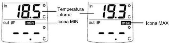TFA Wave 30.3016.01 - CONTROLLO DELLA TEMPERATURA MIN/ MAX - 2
