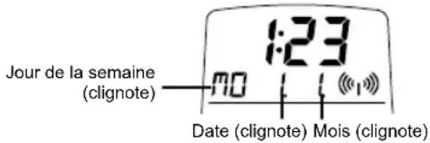 TFA Wave 30.3016.01 - Calendrier - 1