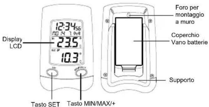 TFA Wave 30.3016.01 - INTRODUZIONE - 2