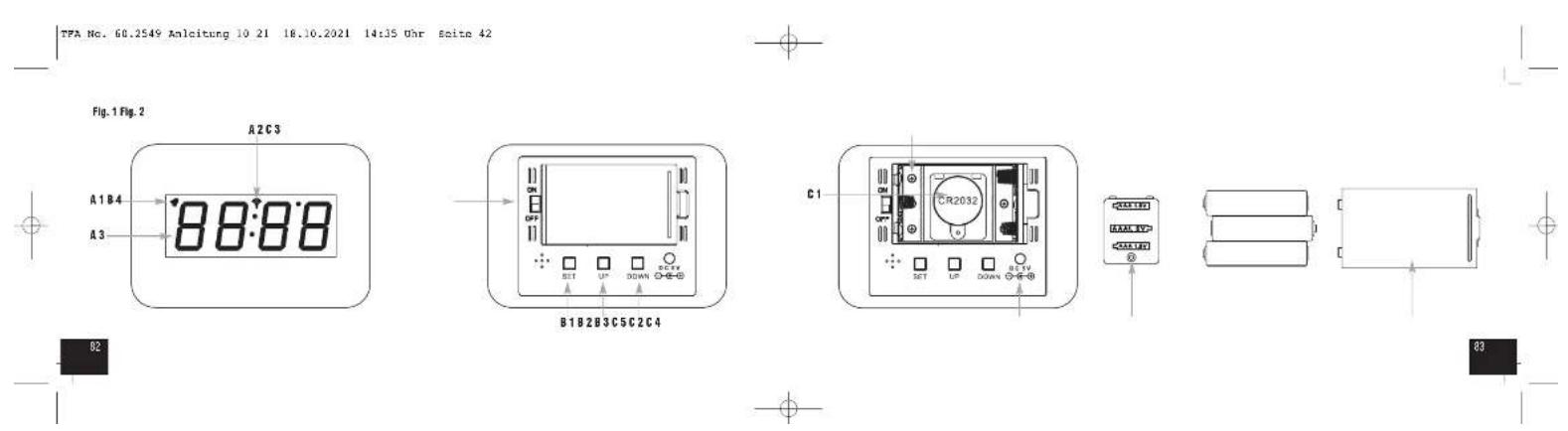 TFA 60.2549.08 - Inbedirtifstolling - 95
