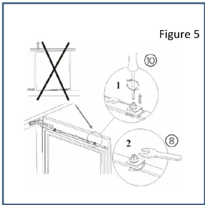 Figure 5 10 1 2 8
