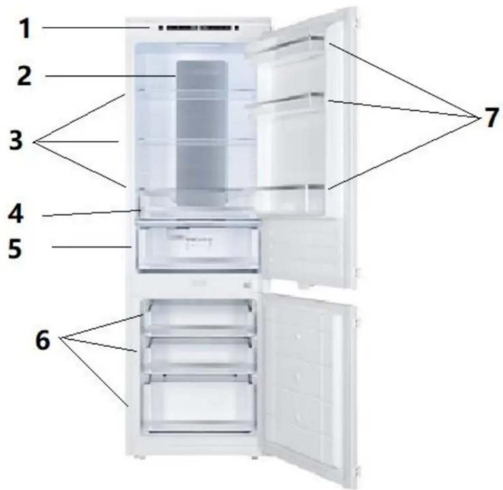 SMEG CB2485U - COMPONENTES DEL EQUIPO - 1