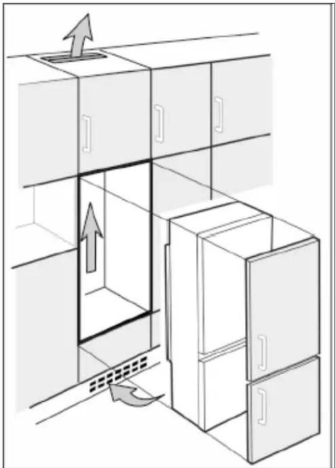 SMEG CB2485U - Placement of the Refrigerator in cabinetry - 1