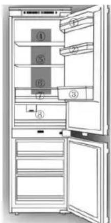 SMEG CB2485U - INSTRUCCIONES DE ALMACENAJE - 1