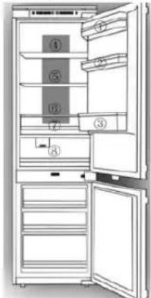 SMEG CB2485U - Instructions pour l'entreposage - 1