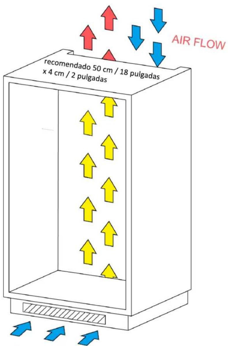 SMEG CB2485U - INSTRUCCIONES DE INSTALACIÓN - 1