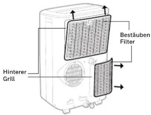 HONEYWELL HF09CESVWK - Luftfilterwartung: - 1