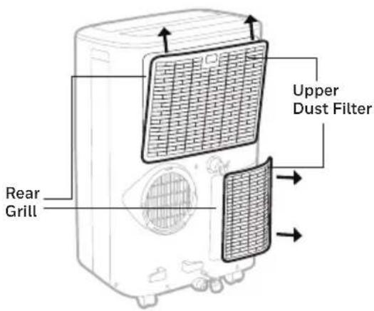 HONEYWELL HF09CESVWK - Dust Filter Maintenance: - 1