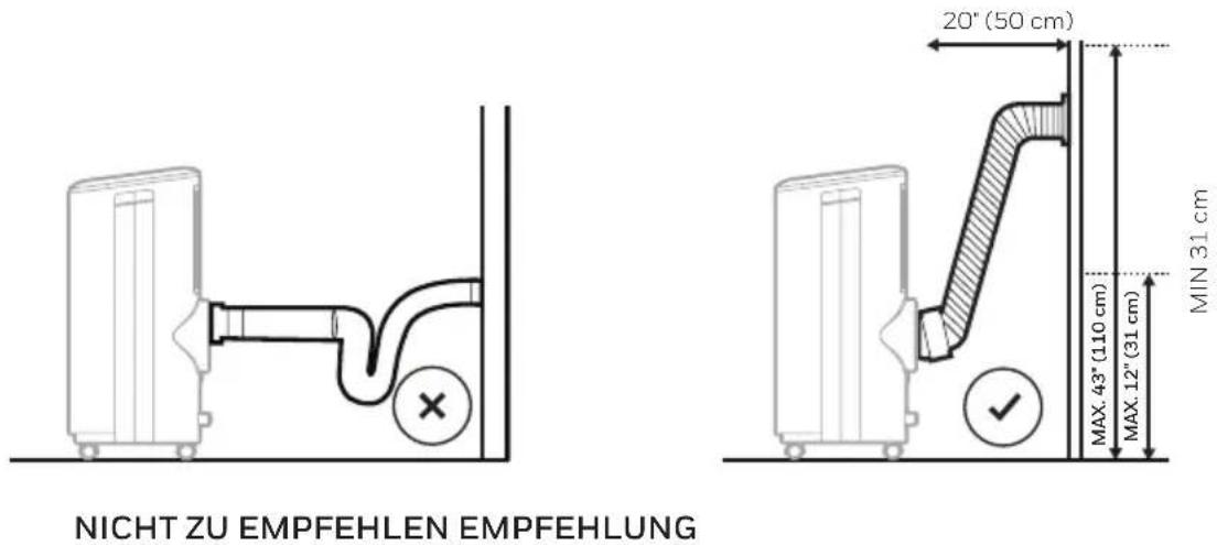 HONEYWELL HF09CESVWK - Wichtig: - 1