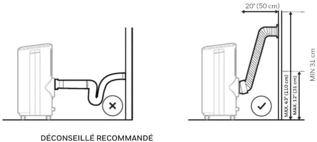 HONEYWELL HF09CESVWK - Important: - 1