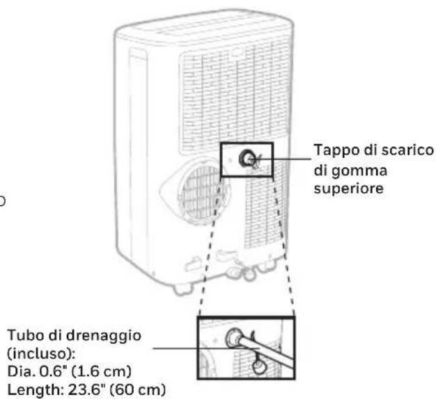 HONEYWELL HF09CESVWK - Drenaggio continuo per Modalità Deumidificatore - 2