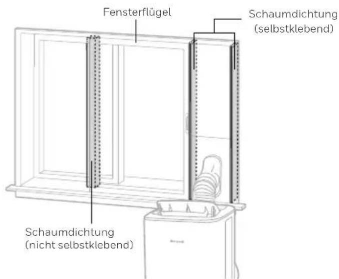 HONEYWELL HF09CESVWK - Installationsschritte: - 10