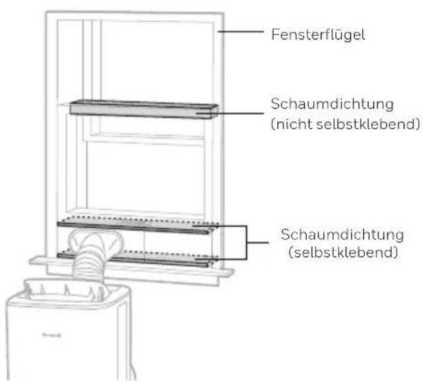 HONEYWELL HF09CESVWK - Installationsschritte: - 9