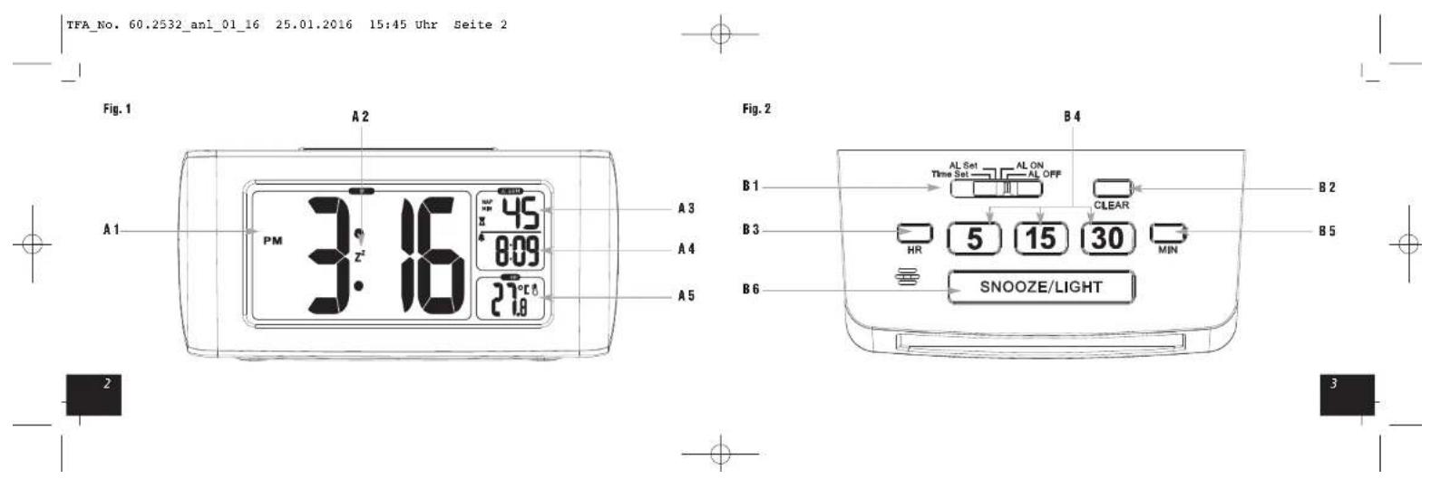 TFA 60.2532.01 - 2