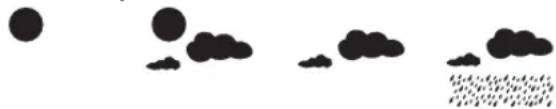 TFA 60.2015 - Weather symbol - 1