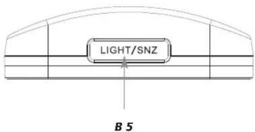 TFA 60.2015 - 1