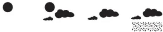TFA 60.2015 - Symbole météo - 1