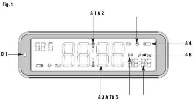 TFA Twist 60.2560.02 - GB - 3