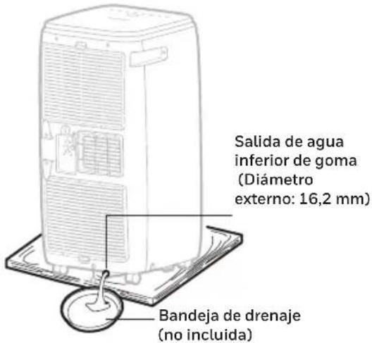 HONEYWELL HG09CESAKG - Drenaje manual en los modos de refrigeración y deshumidificación - 1