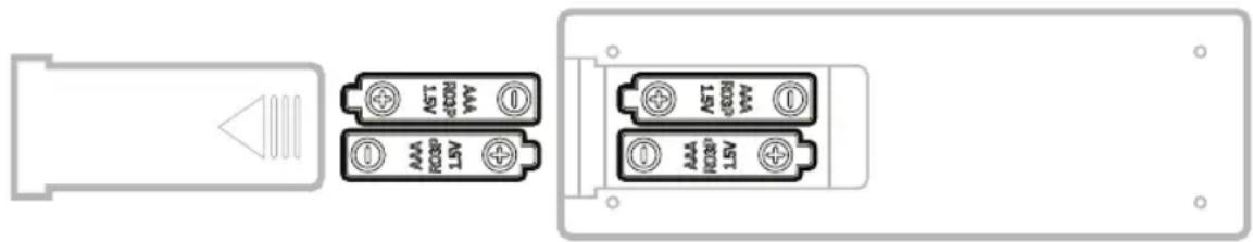 HONEYWELL HG09CESAKG - OPMERKING: - 1