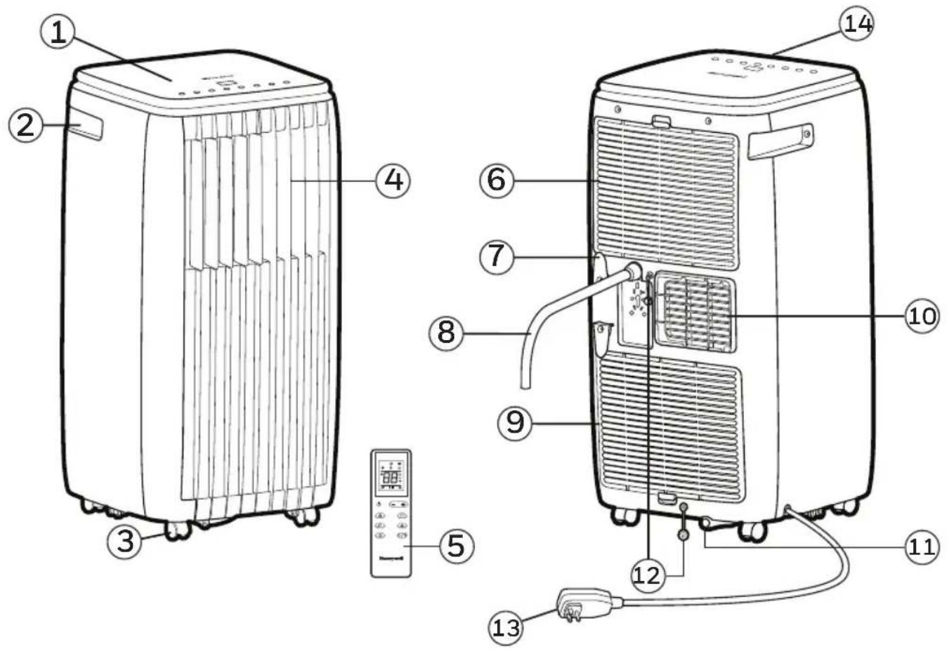 HONEYWELL HG09CESAKG - Important: - 1