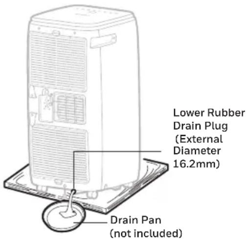 HONEYWELL HG09CESAKG - Manual Draining in Cooling, Dehumidifying Modes - 1
