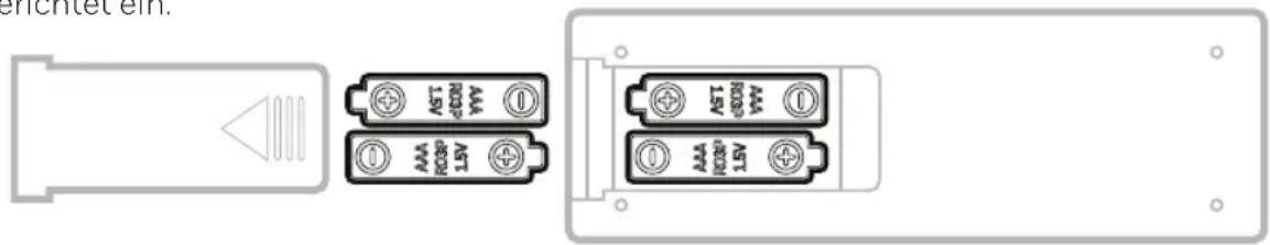 HONEYWELL HG09CESAKG - Hinweis: - 1