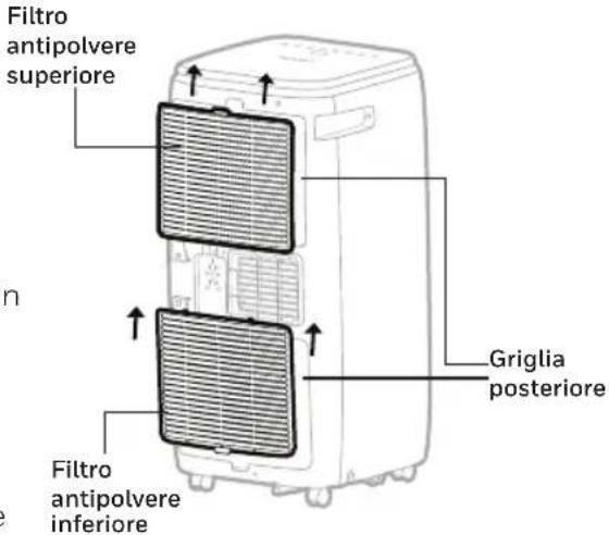 HONEYWELL HG09CESAKG - Manutenzione filtro antipolvere: - 1