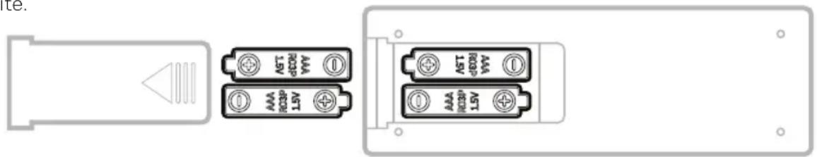 HONEYWELL HG09CESAKG - Remarque : - 1