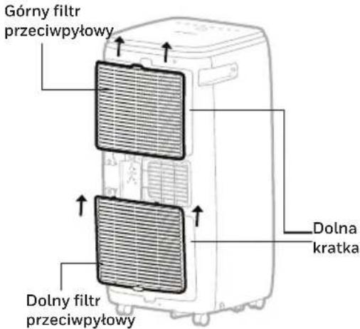 HONEYWELL HG09CESAKG - Konserwacja filtra przeciwpyłowego: - 1