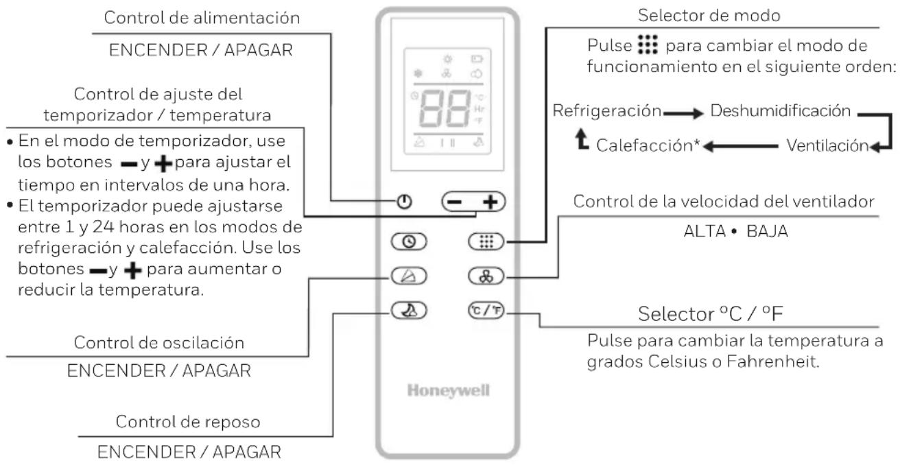 HONEYWELL HG09CESAKG - MANDO A DISTANCIA - 1