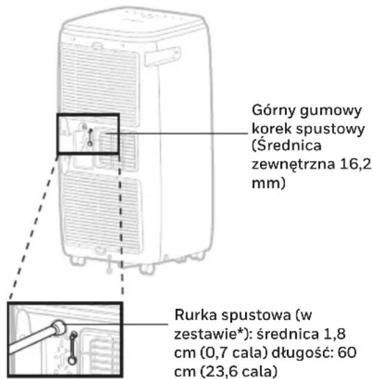 HONEYWELL HG09CESAKG - Ciągłe opróżnianie w trybie osuszania - 1