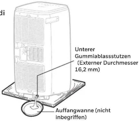 HONEYWELL HG09CESAKG - Manuelles Ablassen in den Kühlungs-, Luftentfeuchtungsmodi - 1