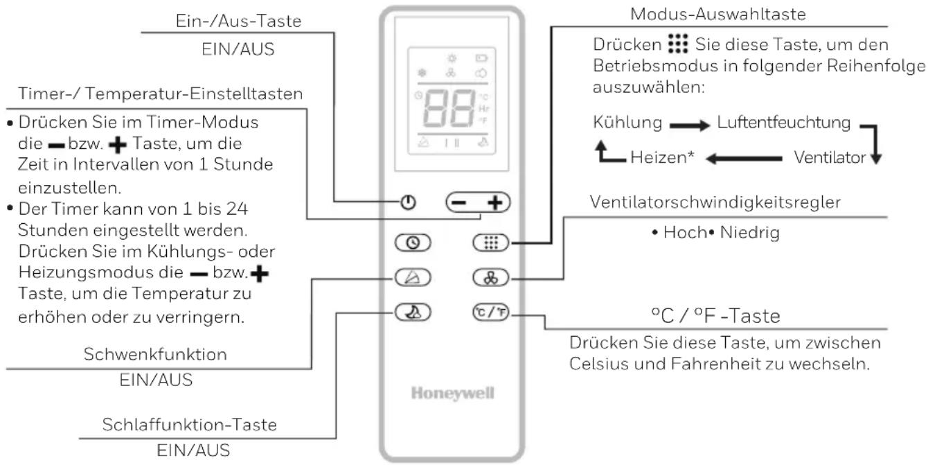 HONEYWELL HG09CESAKG - FERNBEDIENUNG - 1