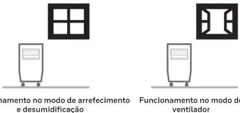 HONEYWELL HG09CESAKG - SUGESTÕES PARA O UTILIZADOR - 1