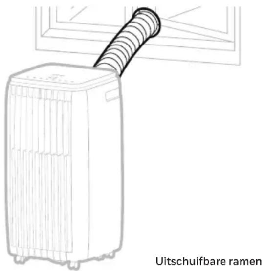 HONEYWELL HG09CESAKG - Installatie stappen: - 7