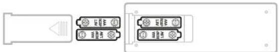 HONEYWELL HG09CESAKG - Note: - 1