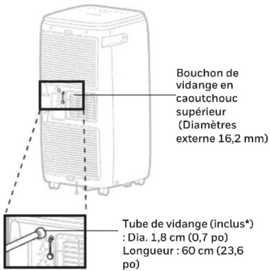 HONEYWELL HG09CESAKG - Vidange continue en mode déshumidificateur - 1