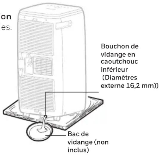 HONEYWELL HG09CESAKG - Vidange manuelle en mode rafraîchissement, déshumidification - 1