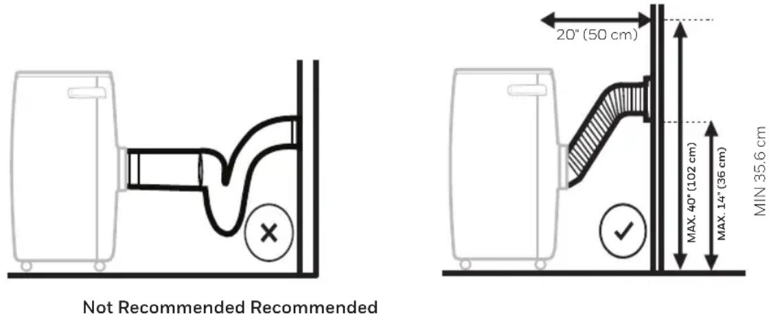 HONEYWELL HG09CESAKG - IMPORTANT: - 1